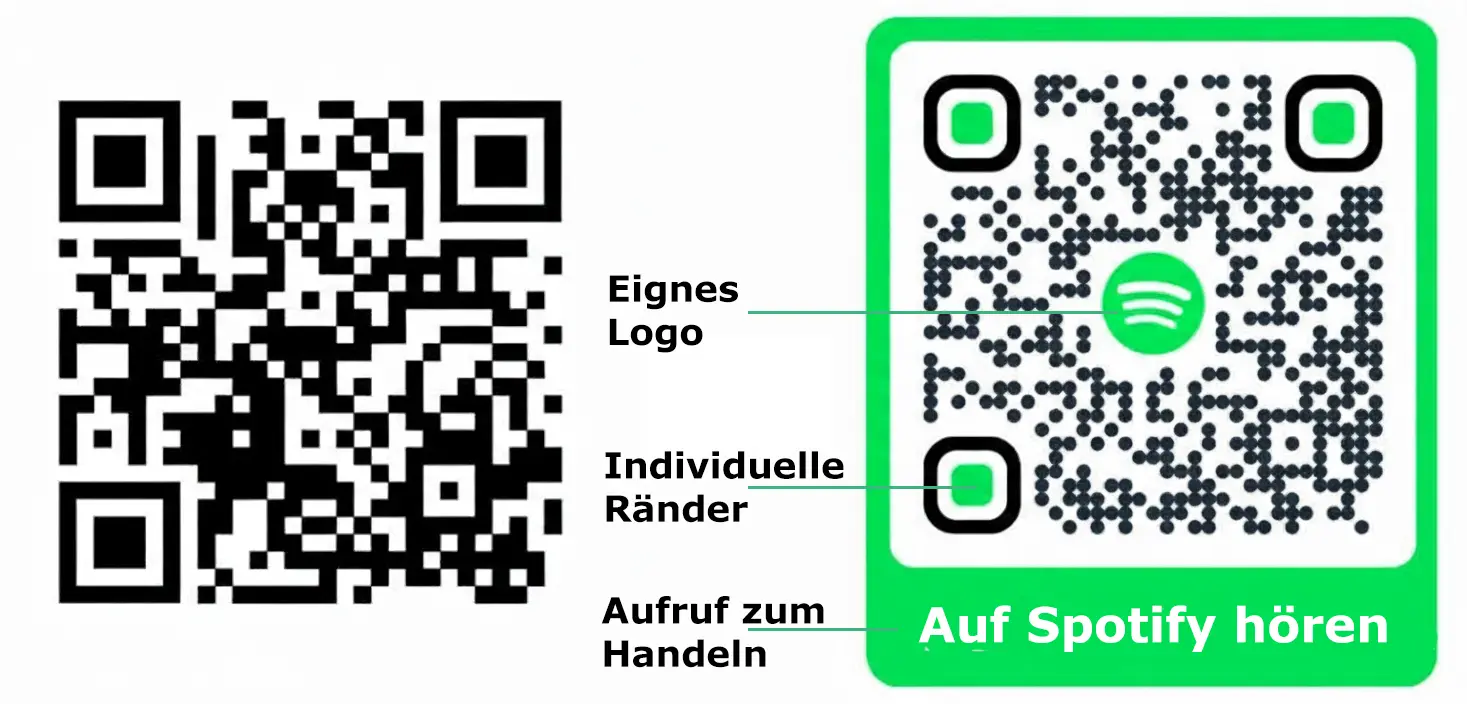 QR Code mit Logo Beispiel